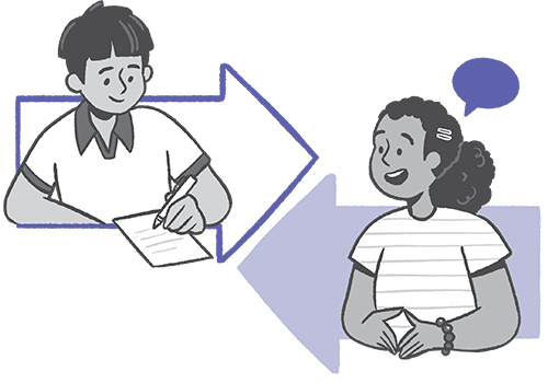 Back and Forth strategy illustration