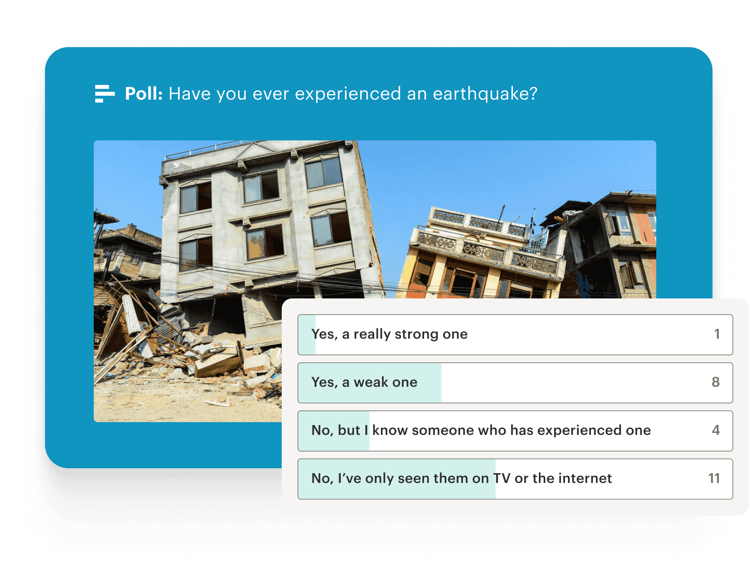 Text: Poll: Have you ever experienced an earthquake? Image: Collapsed building after an earthquake, with poll options and student response results displayed.