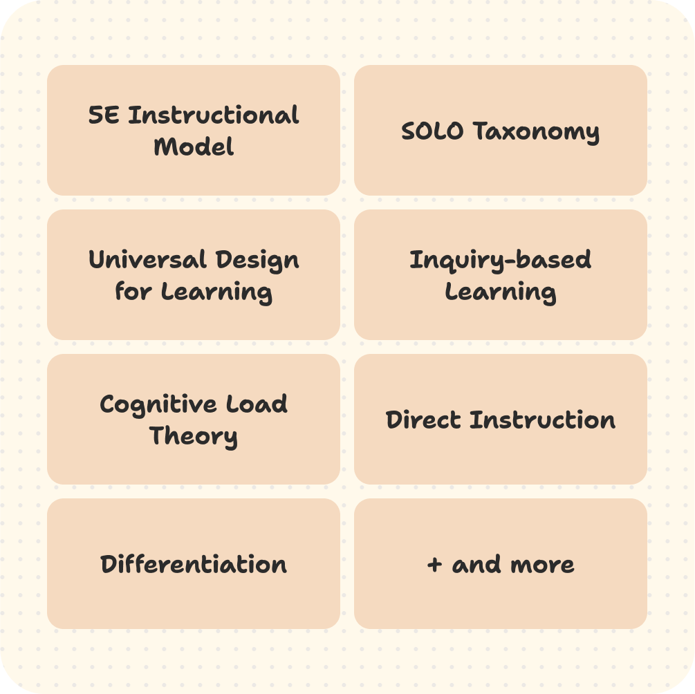 Pedagogies